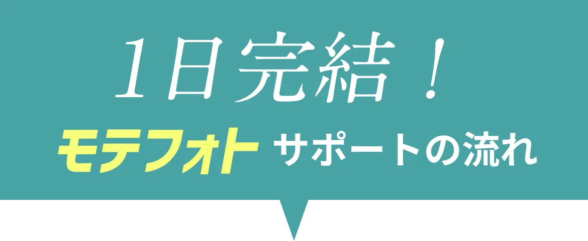 1日完結！モテフォト サポートの流れ